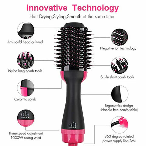 3-in-1 Hair Dryer, Straightener & Hair Curler Brush