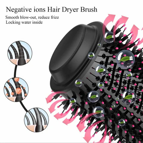 3-in-1 Hair Dryer, Straightener & Hair Curler Brush