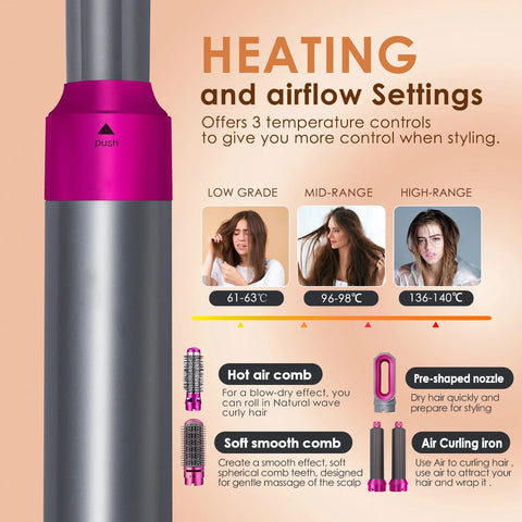Multi-Functional 5-In-1 Straightening Iron