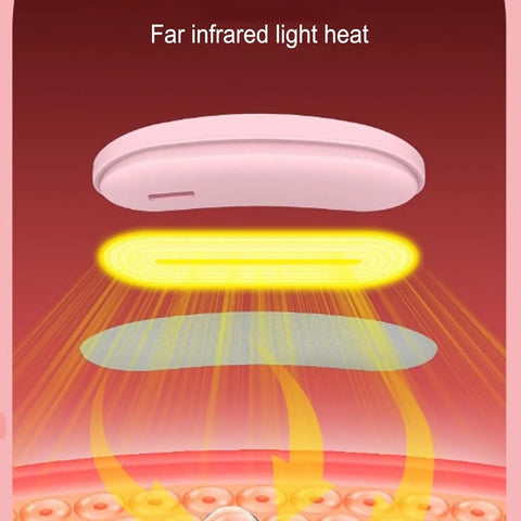 Heating Pad for Period Cramps